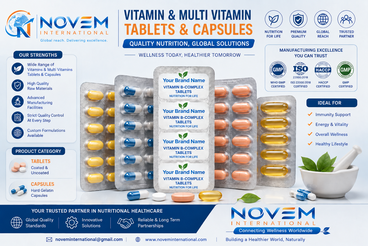 Nutraceutical Products